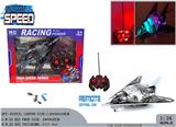 OBL10257034 - Remote control plane