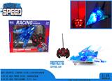 OBL10257041 - Remote control plane