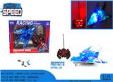OBL10257042 - Remote control plane