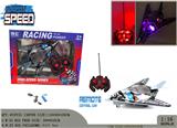 OBL10257050 - Remote control plane