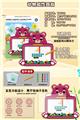 OBL10266769 - 动物磁性运笔画板配60粒珠子 盒装