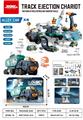OBL10302894 - Electric rail truck
