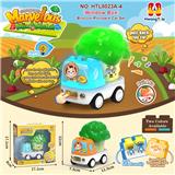 OBL10423158 - 果蔬类回力车
西兰花回力滑行车
卡通车灯光音乐车
DIY积木底座拆卸
（产品采用UV工艺）
（七彩渐变灯光+音乐版）