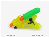 OBL637834 - Double nozzle double color spray bottle