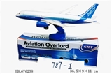 OBL676238 - Electric universal takeoff and landing aircraft