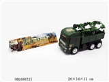 OBL688721 - 惯性军车