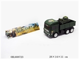 OBL688723 - 惯性军车