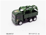 OBL688727 - 惯性军车