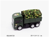 OBL688728 - 惯性军车