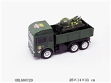 OBL688729 - 惯性军车