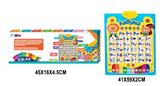 OBL830287 - WALL CHART OF RUSSIAN ALPHABET LEARNING