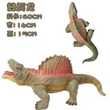 OBL911958 - 搪胶充棉中号棘鳄龙带ic灯光