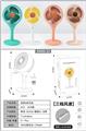 OBL950340 - Fan