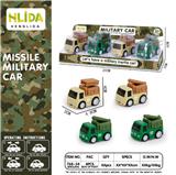 OBL973182 - Inertia series