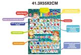 OBL977525 - School supplies, series