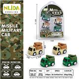 OBL983241 - Inertia series